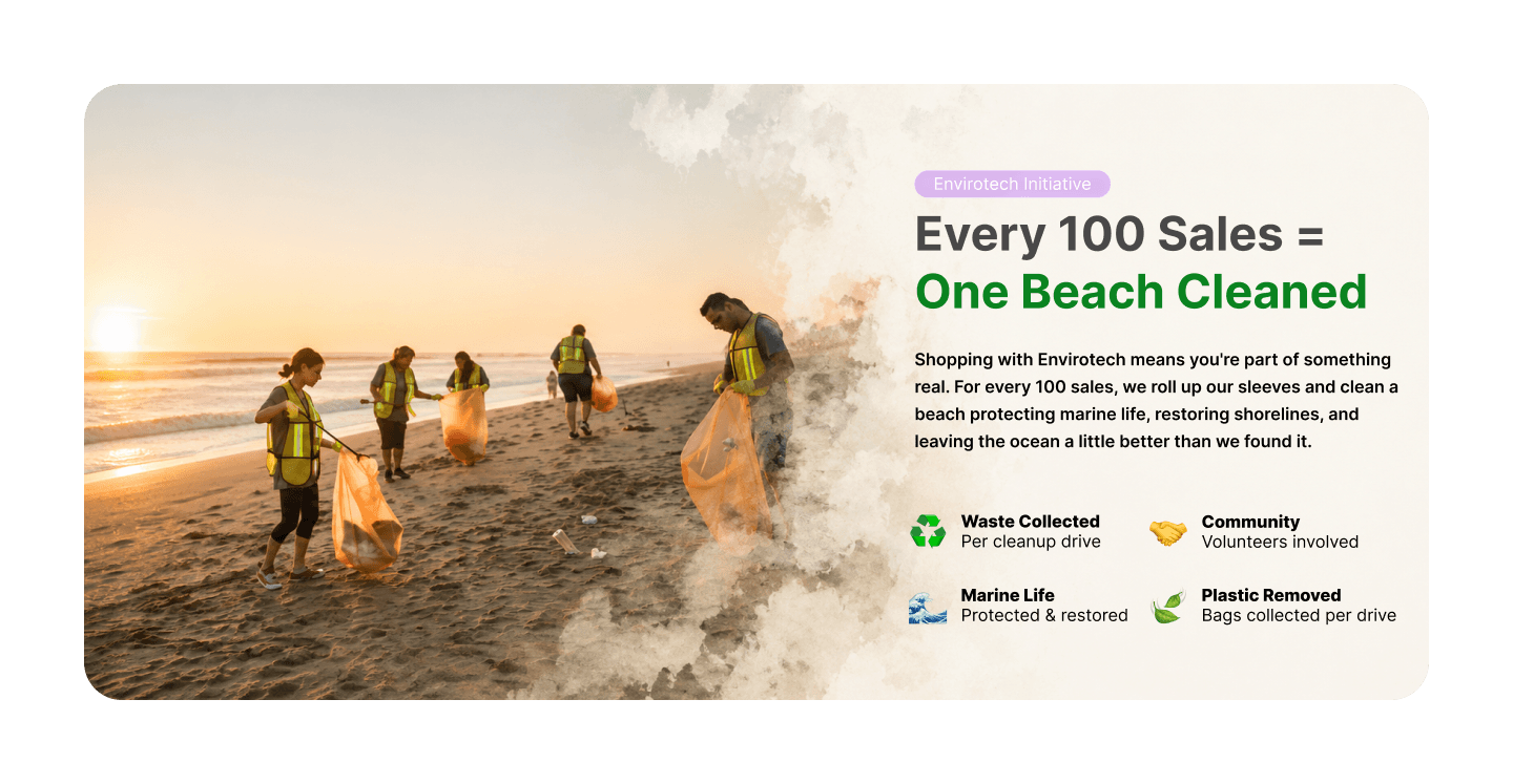 Envirotech Initiative — Every 100 Sales, One Beach Cleaned