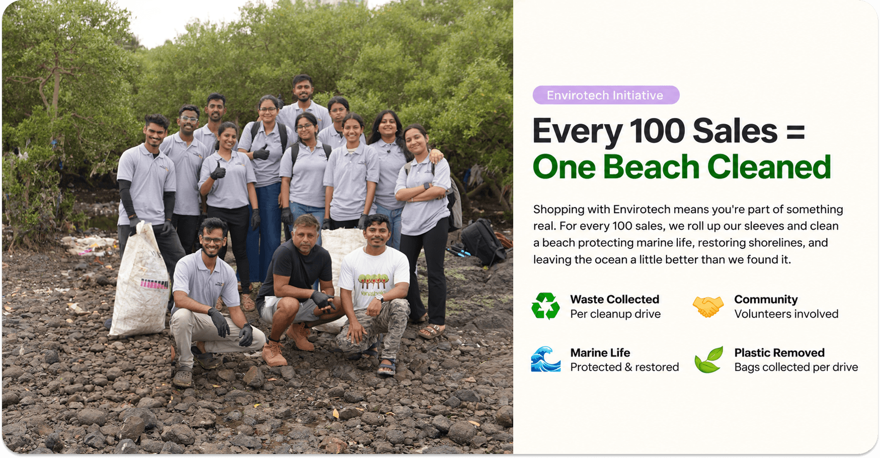 Envirotech Initiative — Every 100 Sales, One Beach Cleaned