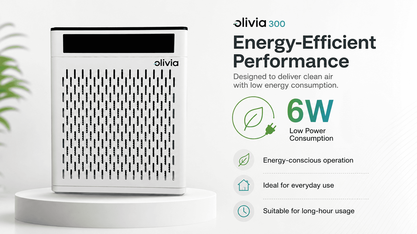 Olivia 300 - Energy-Efficient Performance