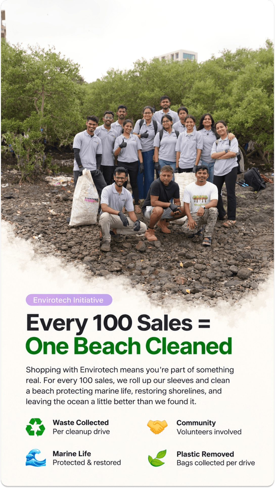 Envirotech Initiative — Every 100 Sales, One Beach Cleaned
